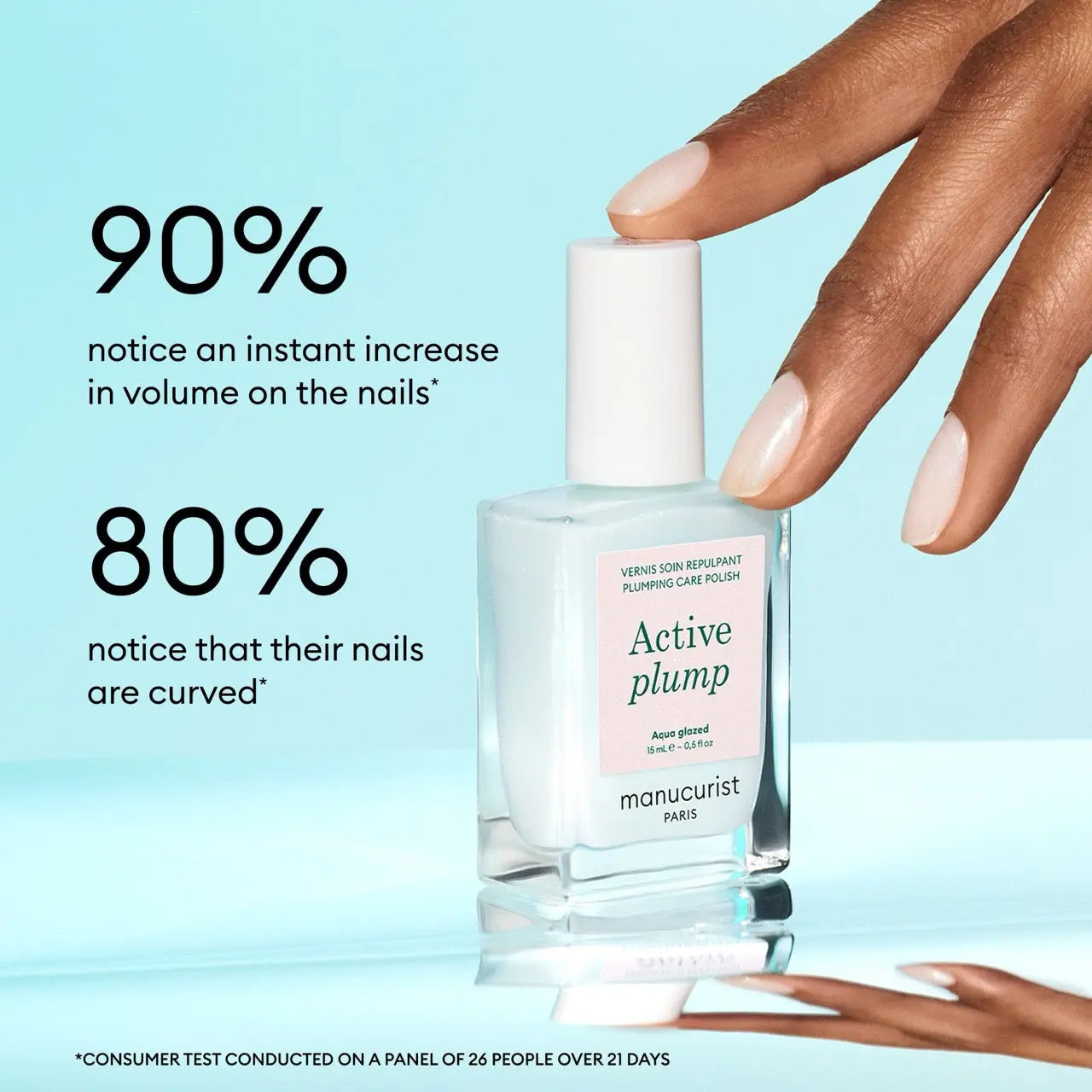 Manucurist Active Plump Aqua Glazed - Nail Strengthener & Enhancer - Volumizing Effect for Fuller Nails